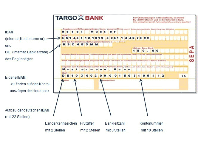 Targobank Bankleitzahl