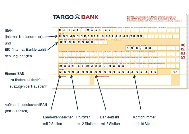 SEPA-Ueberweisungsformular