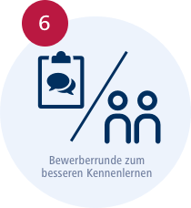 Persönliches kennenlernen